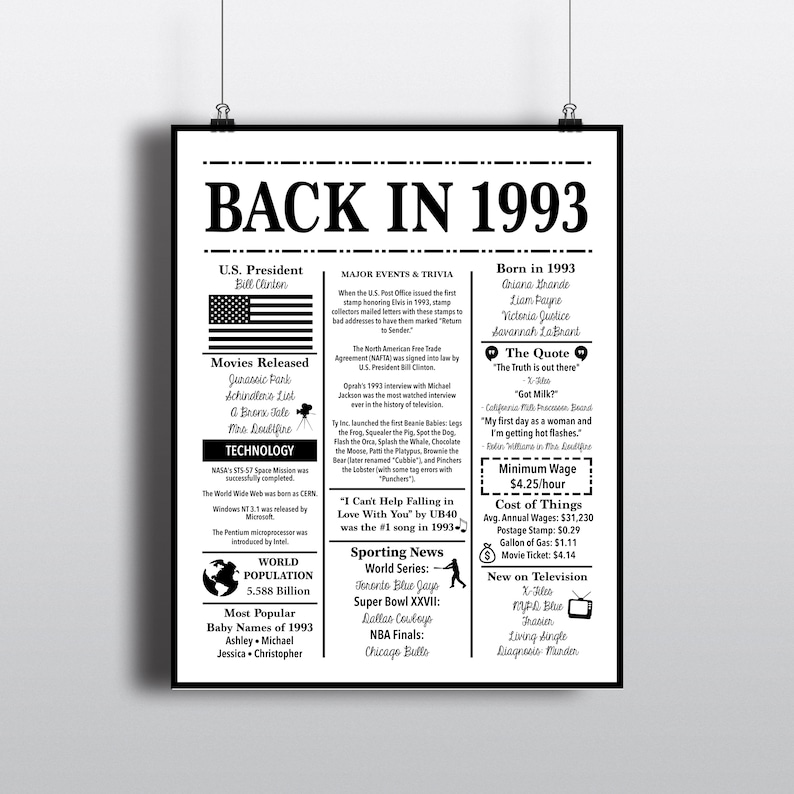 1993 Back in 1993 black and white Poster Birthday 1993 Facts Etsy