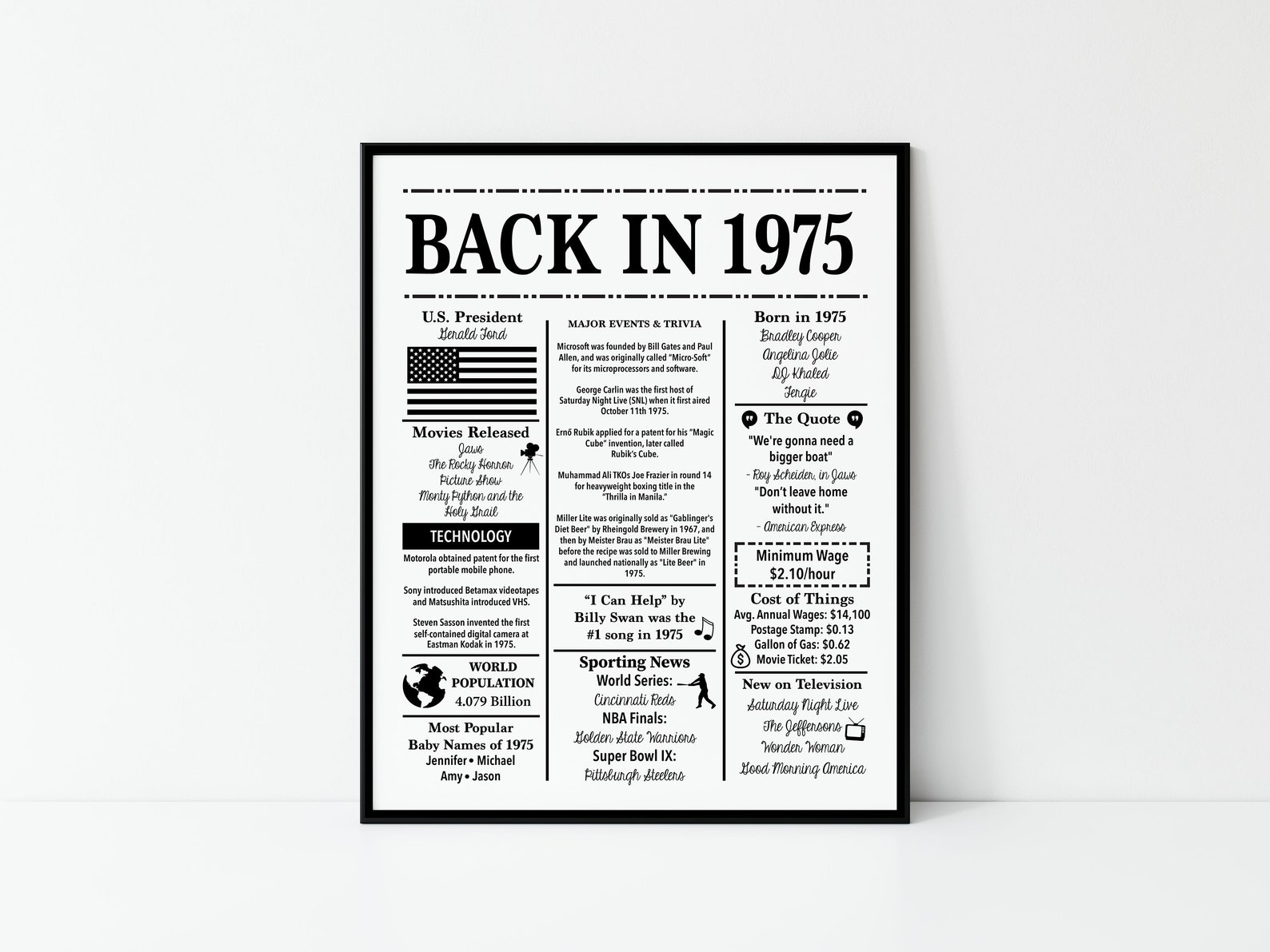 1975 Back in 1975 Black and White Poster Birthday 1975 Facts | Etsy