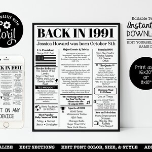 EDITABLE 1991 Back in 1991 Birthday Poster Fun Facts 1991 Anniversary ...