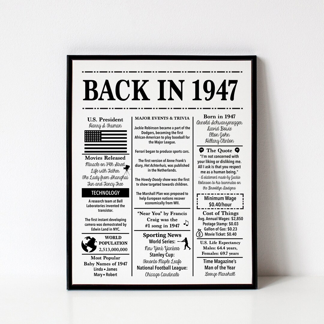 1947 Back in 1947 Fun Facts 1947 Trivia Birthday Sign 1947 16x20, 8x10 ...