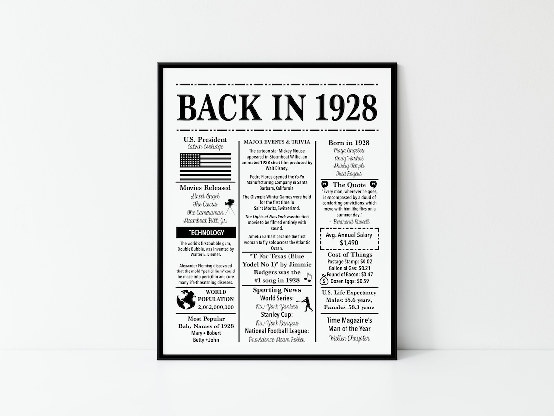 1928 Back In 1928 Black And White Poster Birthday 1928 Facts Etsy 1928 Back In 1928 Black And White Poster Birthday 1928 Facts Etsy