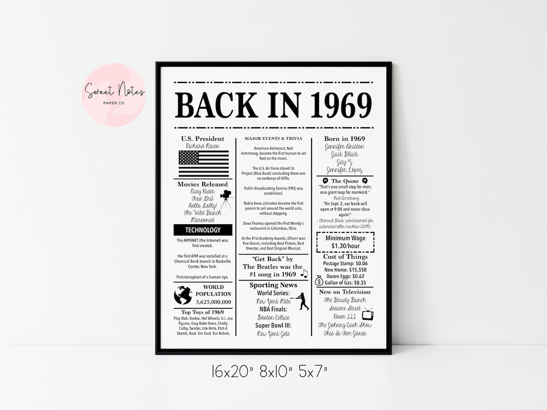 1969 Back in 1969 Fun Facts 1969 Trivia Birthday Sign 1969 16x20, 8x10 ...