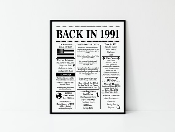 1991 Back in 1991 Birthday Black and White Poster Birthday | Etsy Australia