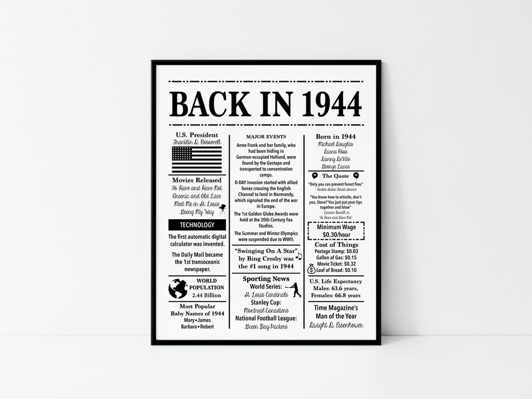 1944 Back In 1944 Fun Facts 1944 Trivia Birthday Sign Etsy 1944-back-in-1944-fun-facts-1944-trivia-birthday-sign-etsy