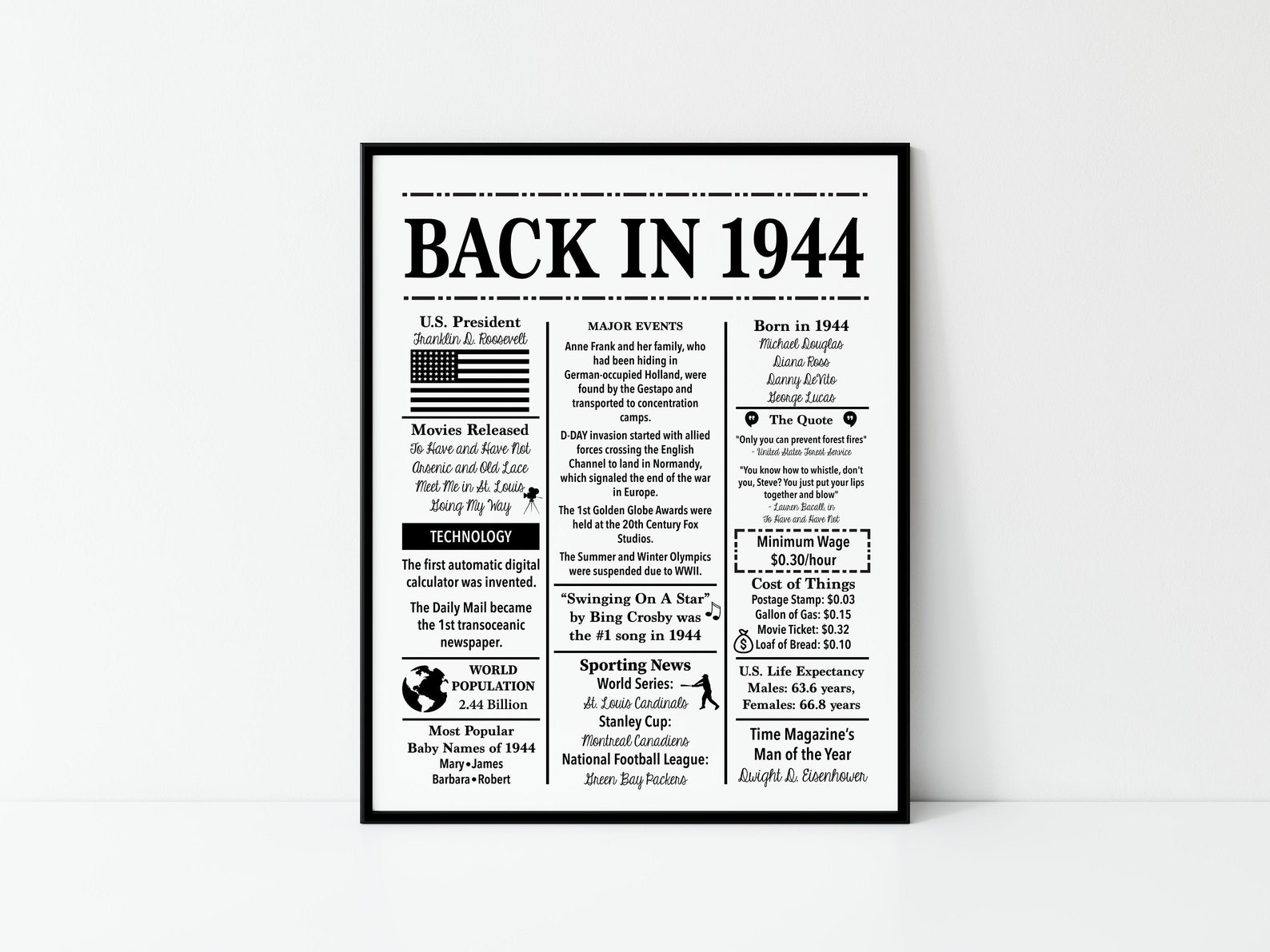 1944 Back in 1944 Black and White Poster Birthday 1944 Facts | Etsy