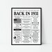 1931 Back in 1931 black and white Poster, Birthday 1931 Facts 16X20