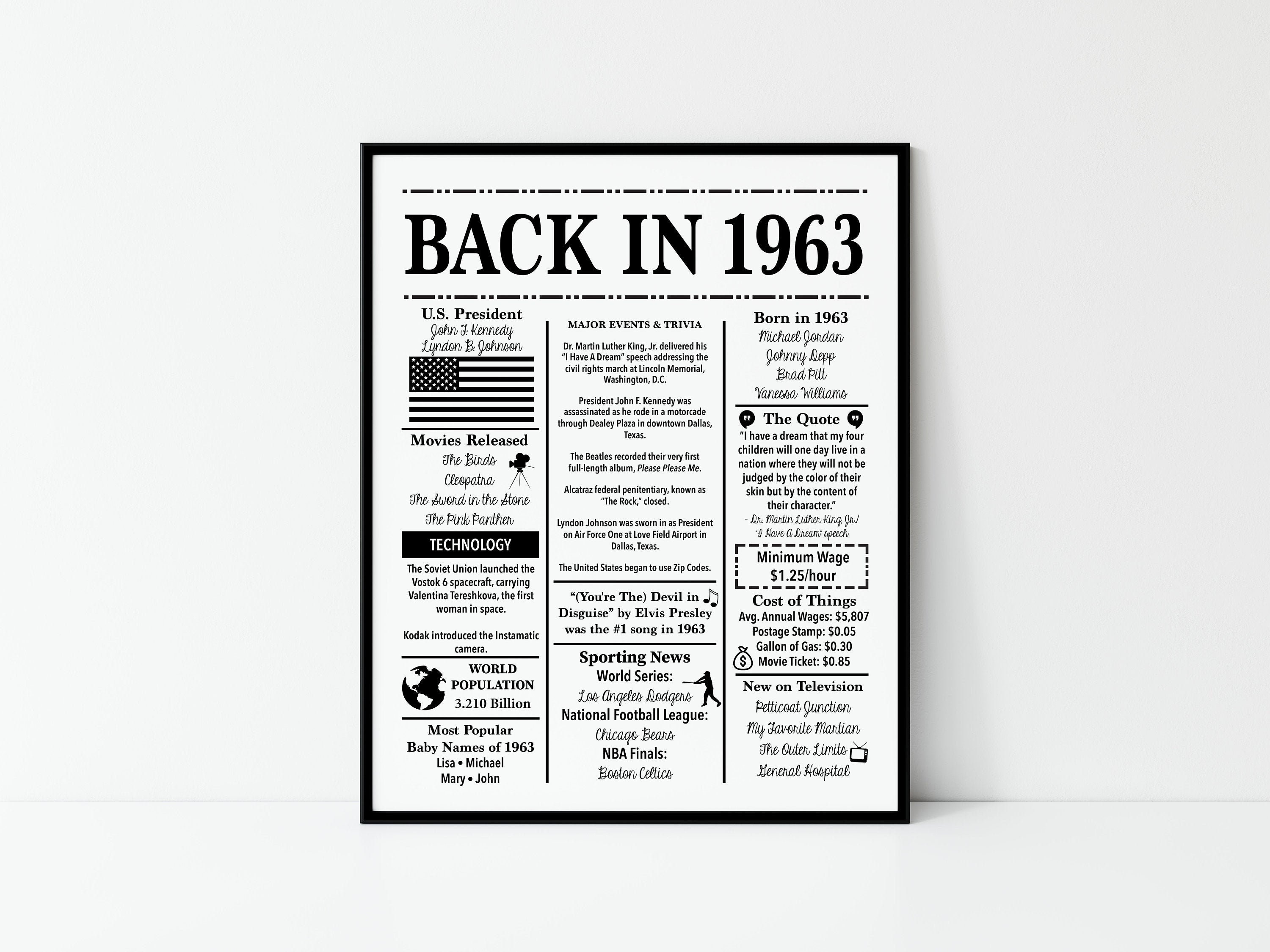 1963 60th Birthday Back in 1963 Fun Facts 1963 Trivia Etsy Canada