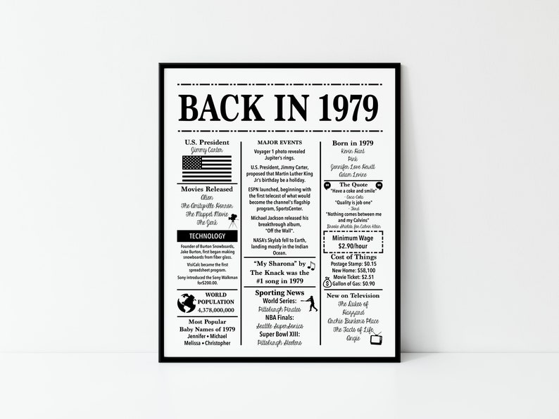 1979 Back in 1979 Black and White Poster Birthday 1979 Facts | Etsy