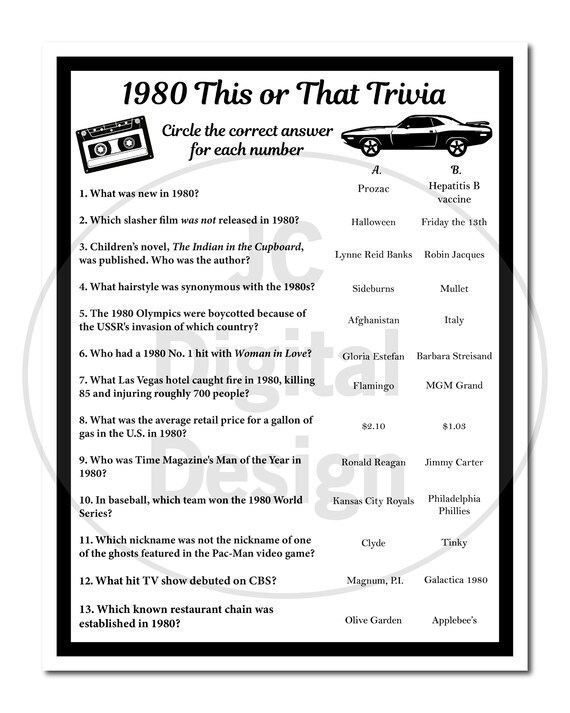 1980 Birthday Trivia Game 1980 Birthday Parties Fun Game Etsy