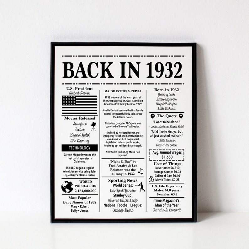 1932 Back in 1932 90th Birthday, black and white Poster, Birthday 1932 Facts 16X20 