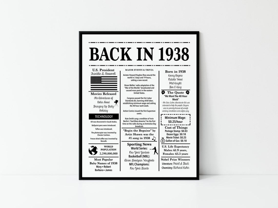 1938 85th Birthday Back in 1938 Fun Facts 1938 Trivia - Etsy