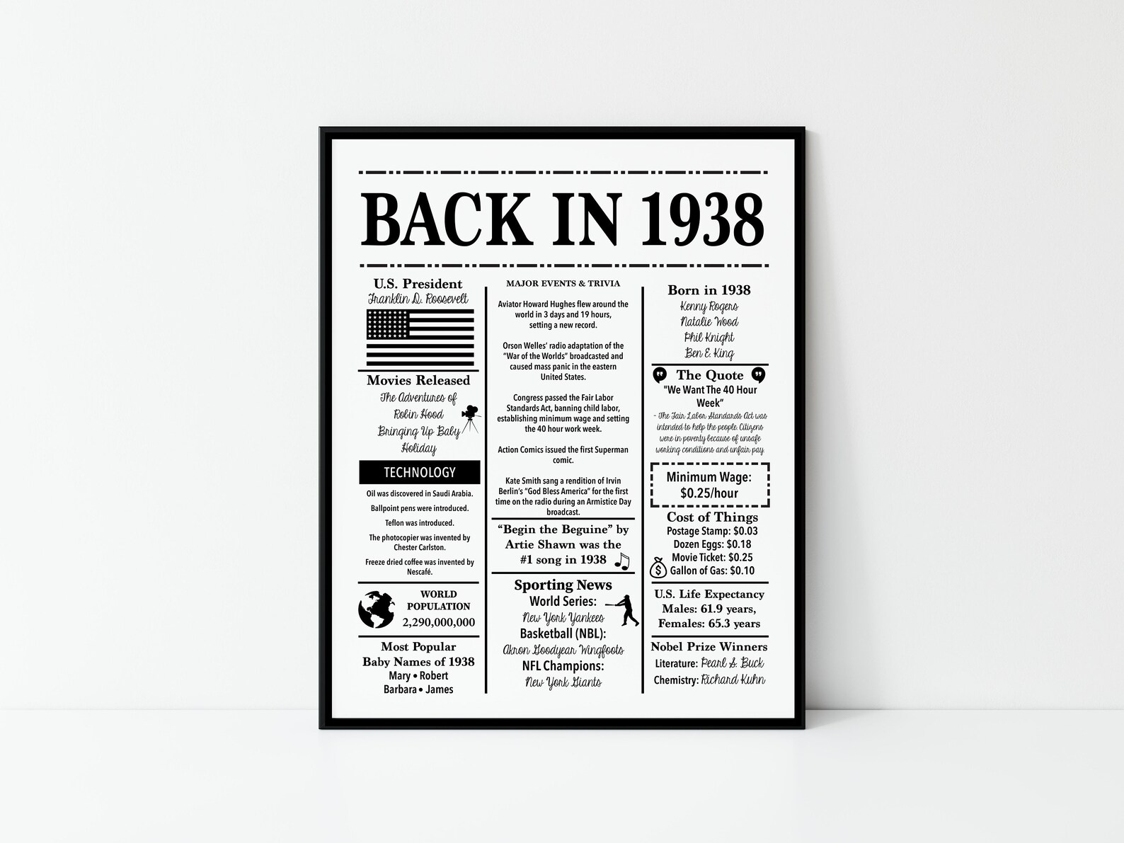 1938 Back in 1938 Black and White Poster Birthday 1938 Facts - Etsy