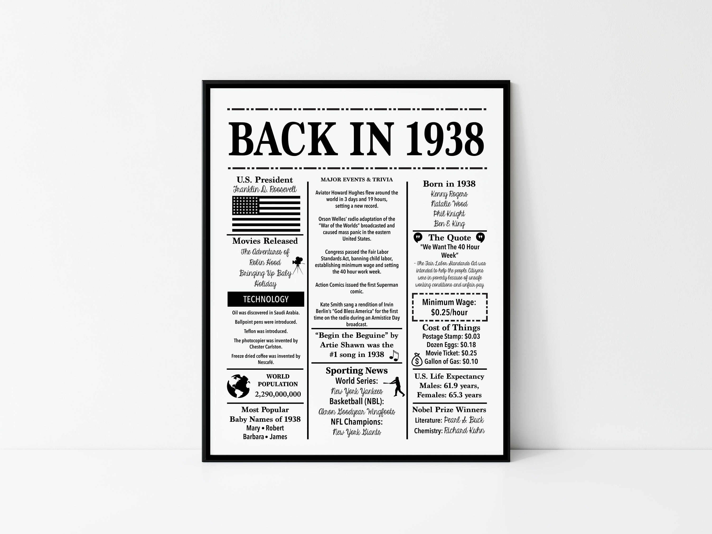 1938 Back In 1938 Black And White Poster Birthday 1938 Facts Etsy