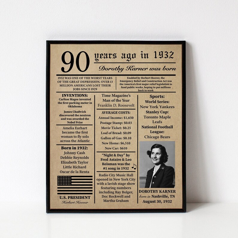 Personalized 90th Birthday 1932 90 Years Ago NEWSPAPER Etsy