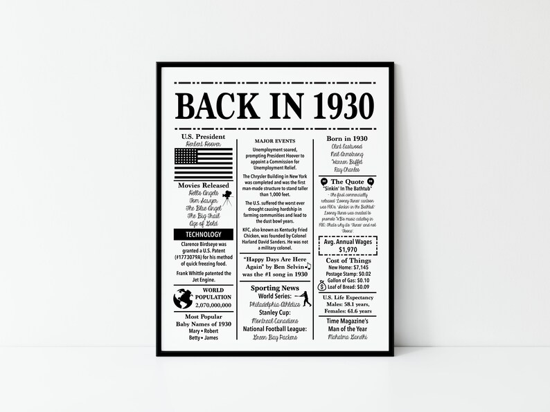 1930 Back in 1930 Black and White Poster Birthday 1930 Facts Etsy Canada