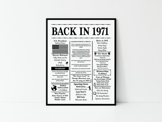 1971 Back in 1971 Fun Facts 1971 Trivia Birthday Sign - Etsy