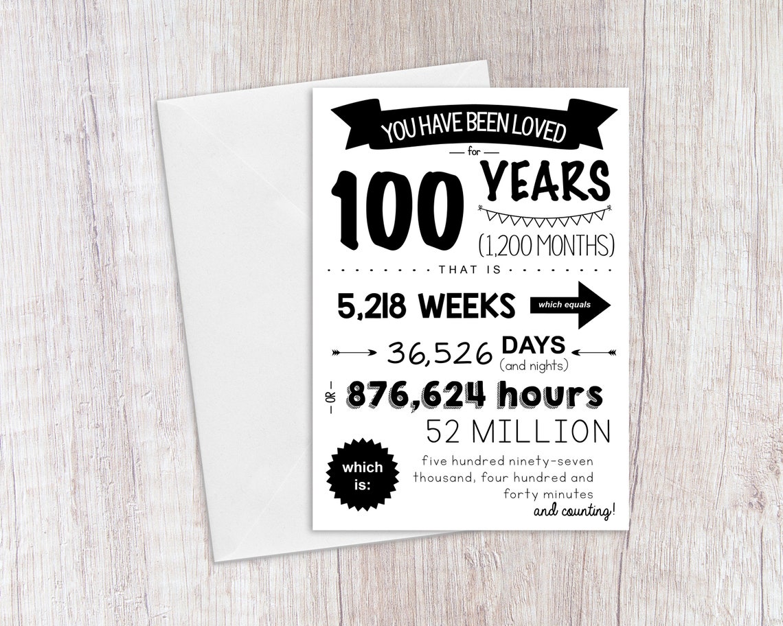 You Have Been Loved for 100 Years 1921 Birthday Card - Etsy