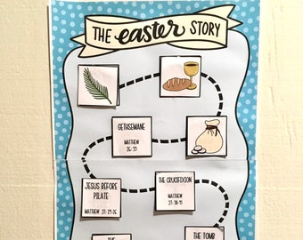 Resurrection Easter Week Story Activity