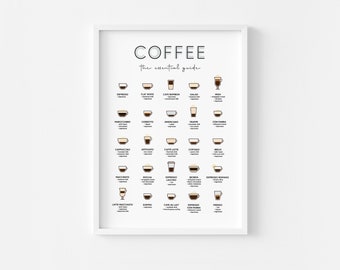 Coffee Guide Printable Art | Modern Coffee Lover Artwork |/ Modern Kitchen Art | Types of Coffee Chart INSTANT DOWNLOAD Poster