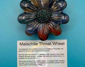 Malachite Throat Wheel