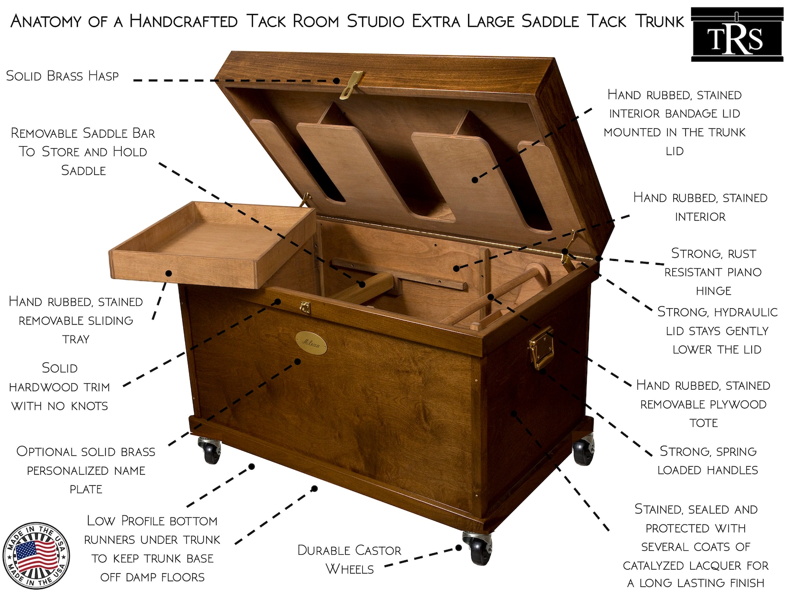 Classic Extra Large Wood Tack Trunk With Brass Nameplate and Etsy