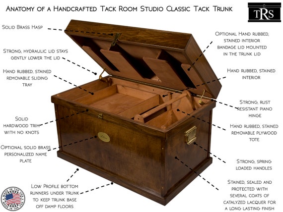 Classic Wood Tack Trunk With Brass Nameplate and Trunk Cover -  Canada