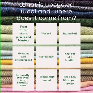 May include: A colourful infographic explaining the process of upcycling wool. The infographic shows a stack of colourful wool fabric with nine squares on top. Each square has a different step in the upcycling process, such as "From thrifted skirts, jackets, and blankets", "Washed", "Squared off", "Measured and photographed", "Sustainable", "Kept out of a landfill", "Frequently over dyed into beautiful colours", "Ecologically sound", and "Has a new life in your project".