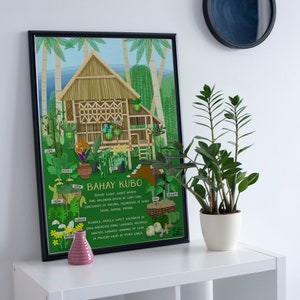 Stampa artistica di Bahay Kubo: Illustrazione di canzoni popolari filippine