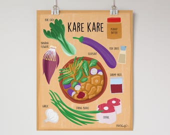 Kare Kare Print