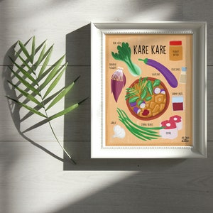 Kare Kare Print | Filipino Dish | Tagalog | Food art | Digital Illustration | Recipe and Ingredients