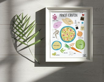 Pancit Canton Print