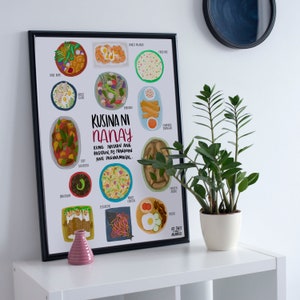 Kusina Ni NANAY/TATAY | Filipino Recipes | Tagalog | Digital Print | Food Art