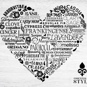 Może przedstawiać: Czarno-biały projekt graficzny w kształcie serca z nazwami olejków eterycznych wpisanych w jego wnętrzu. Tekst brzmi: "Arborvitae, Bazylia, Czarny pieprz, Bergamotka, Kardamon, Goździk, Copaiba, Cyprys, Eukaliptus, Kminek, Kadzidło, Geranium, Grejpfrut, Helichrysum, Jaśmin, Jałowiec, Lawenda, Cytryna, Cytrynka, Limetka, Majeranek, Melaleuca, Melisa, Mirra, Neroli, Oregano, Paczula, Menta pieprzowa, Petitgrain, Róża, Rozmaryn, Rzymska rumianek, Syberyjski świerk, Sandałowiec, Menta, Mandarynka, Tymianek, Dzika pomarańcza, Wetiweria, Ylang Ylang, Gaultheria". Pod sercem znajduje się tekst "Styl olejku eterycznego".