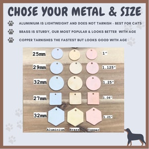 Puede incluir: Un gr&aacute;fico que muestra diferentes tama&ntilde;os y metales para etiquetas de identificaci&oacute;n de mascotas. Los tama&ntilde;os son 1 pulgada, 1.125 pulgadas, 1.25 pulgadas y 1.06 pulgadas. Los metales son aluminio, lat&oacute;n y cobre. Las etiquetas tienen forma de c&iacute;rculos, cuadrados y hex&aacute;gonos.
