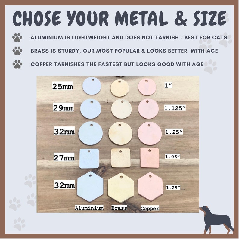 Puede incluir: Un gr&aacute;fico que muestra diferentes tama&ntilde;os y metales para etiquetas de identificaci&oacute;n de mascotas. Los tama&ntilde;os son 1 pulgada, 1.125 pulgadas, 1.25 pulgadas y 1.06 pulgadas. Los metales son aluminio, lat&oacute;n y cobre. Las etiquetas tienen forma de c&iacute;rculos, cuadrados y hex&aacute;gonos.