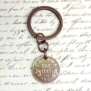 1920s Keychain - Etsy - Page 2