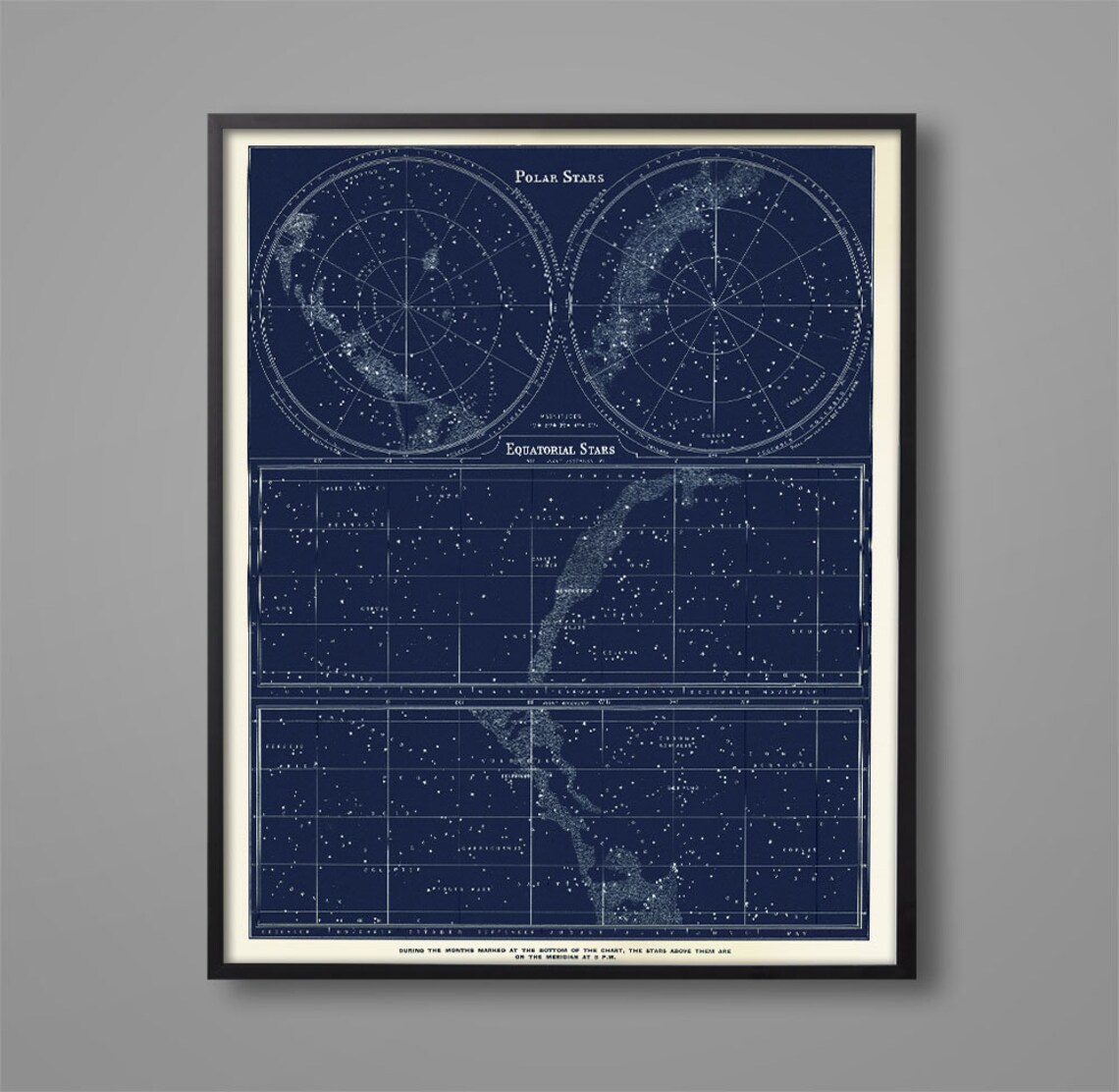 Polar Stars and Equatorial Stars Chart, Astronomy Print, Map of the
