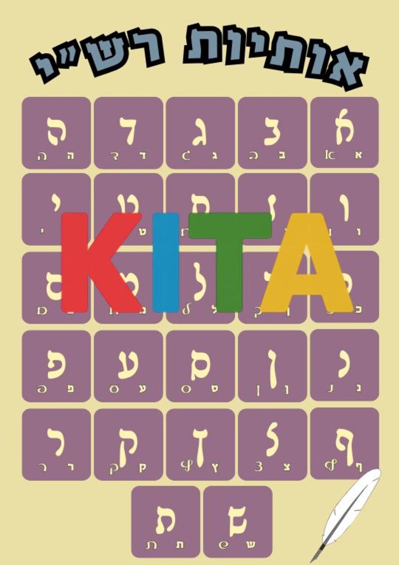Hebrew Rashi Script Rashi Script Chart Printable | Hebrew Rashi Letters Poster | A3 Jewish ...