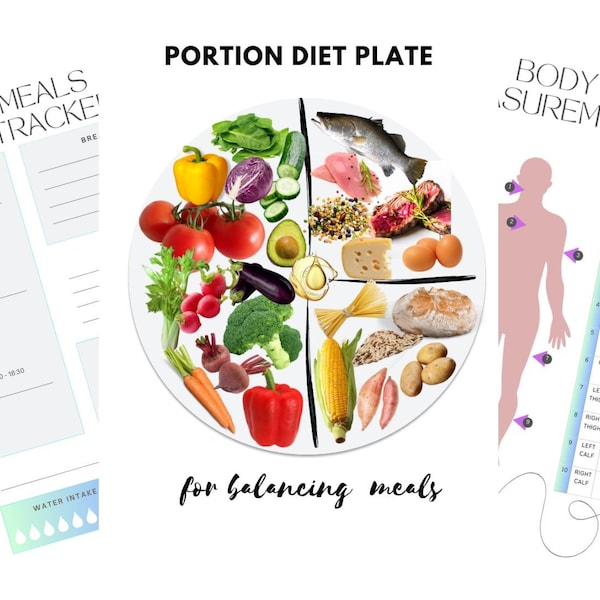 Daily Nutrition | Printable | Digital Download | Diet portion plate | Balancing meals digital downloads | Healthy eating | Meal prep ideas