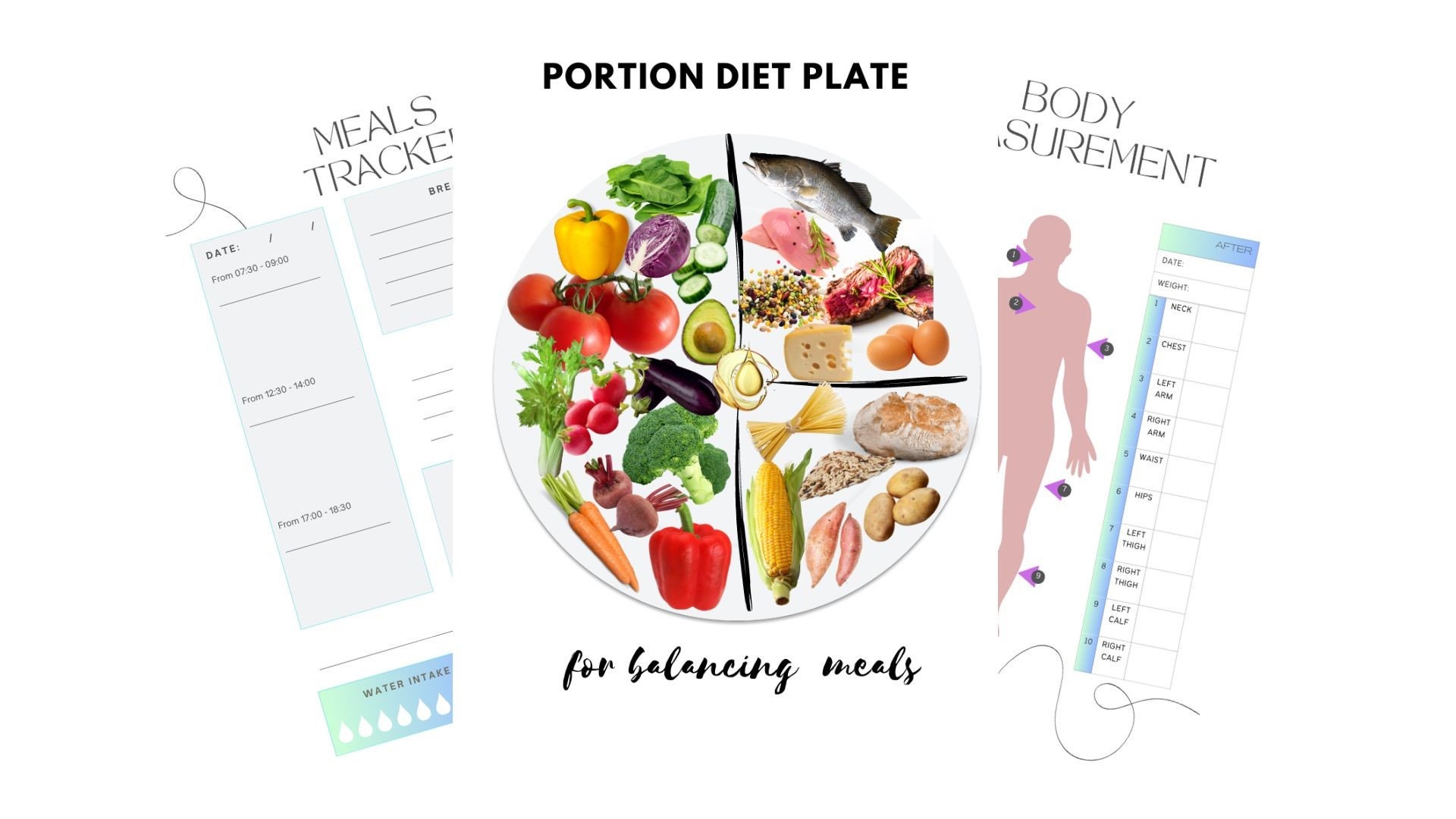 Assiette de contrôle des portions pour diabétiques - Assiettes divisées en  mélamine pour adultes avec protéines, glucides et légumes - Assiette de