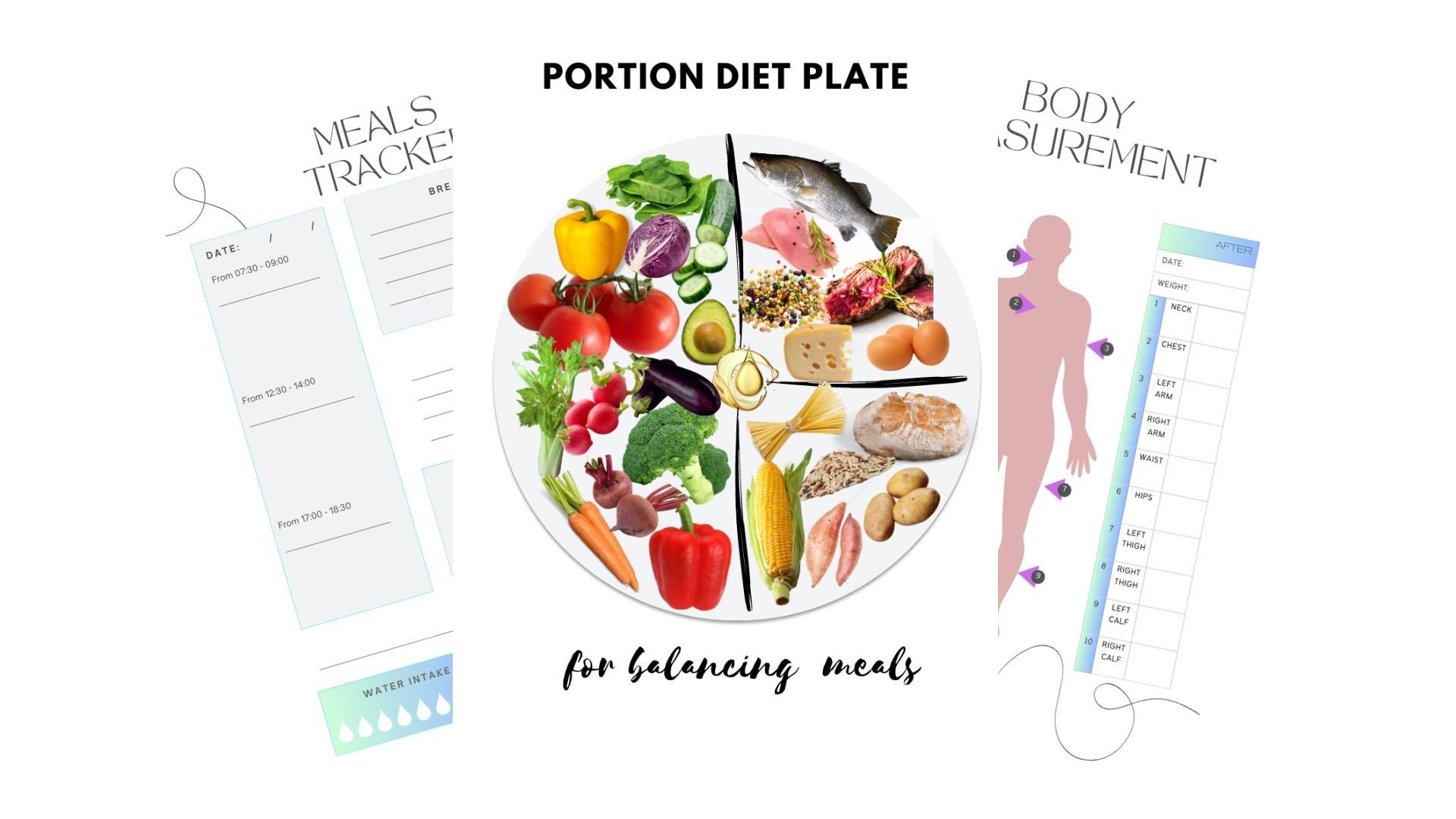 Daily Nutrition | Printable | Digital Download | Diet Portion Plate ...