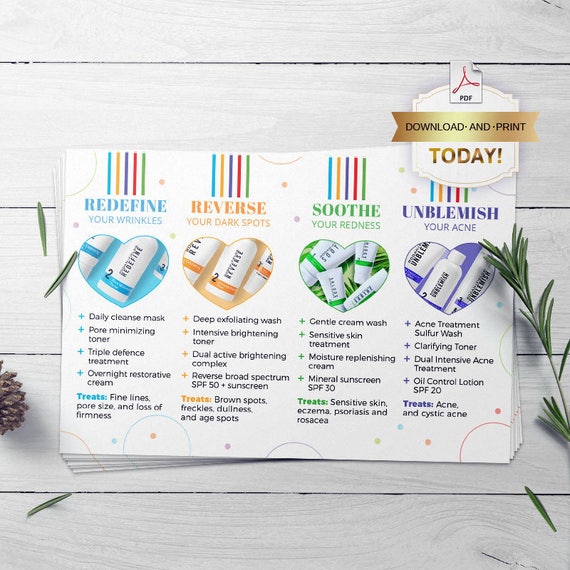 1 inch Rodan+Fields Regimen Sample Labels PDF