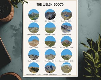 Impresión de póster artístico de Snowdonia Eryri de Gales del año 3000, personalízalo gratis.