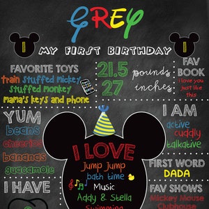 Mickey 1st Birthday Poster
