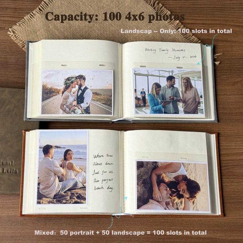 Peut inclure: Album photo ouvert avec des images de personnes. L'album a une couverture en cuir marron et contient 100 emplacements pour des photos de 10 x 15 cm. L'album comprend des photos paysage et portrait. Le texte sur l'album indique "Working Family Moments - July 11, 2016."