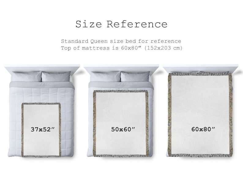 May include: Three white blankets with fringe on a queen-sized bed. The blankets are labelled with their dimensions in inches: 37x52", 50x60", and 60x80".