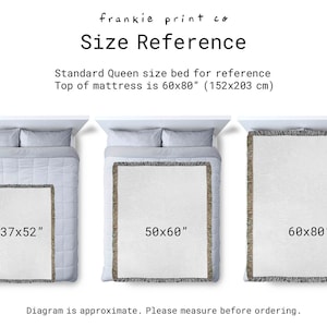 May include: Image showing three woven blankets of different sizes on beds. The sizes are 37x52 inches, 50x60 inches, and 60x80 inches. The text "Size Reference" and "frankie print co" are at the top. The text "Diagram is approximate. Please measure before ordering." is at the bottom.