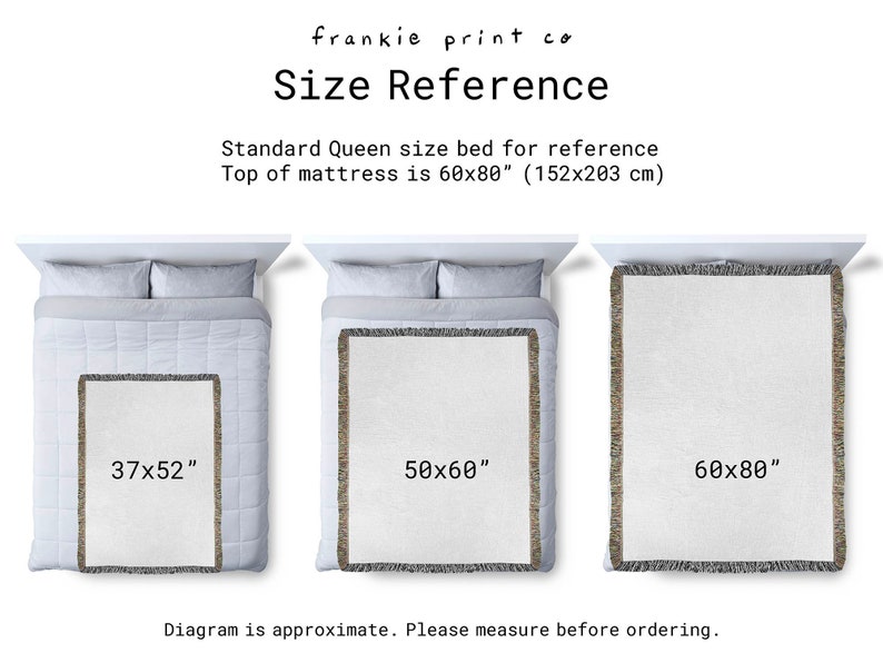 May include: Image showing three woven blankets of different sizes on beds. The sizes are 37x52 inches, 50x60 inches, and 60x80 inches. The text "Size Reference" and "frankie print co" are at the top. The text "Diagram is approximate. Please measure before ordering." is at the bottom.