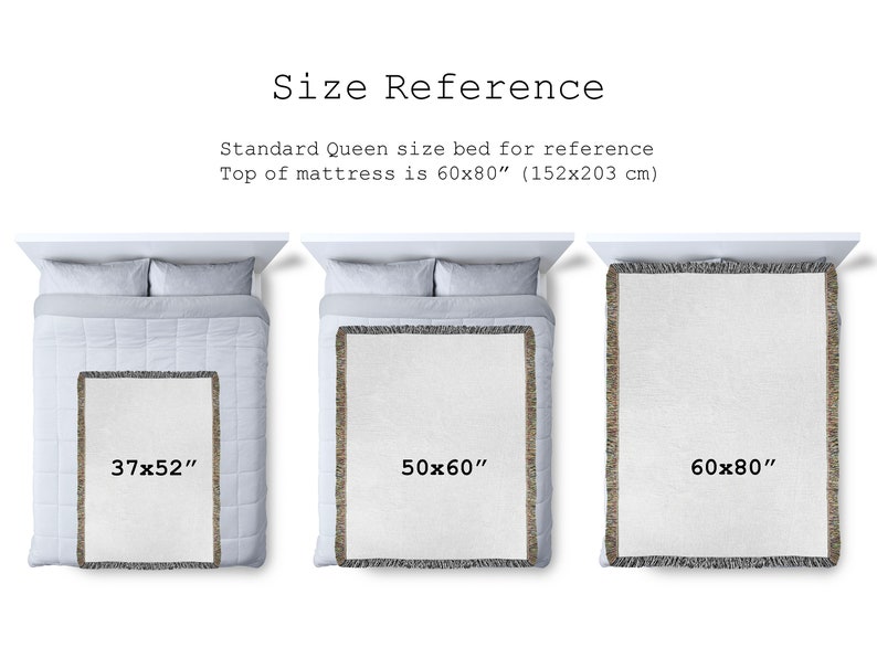 May include: Three white blankets with fringed edges on a queen-sized bed. The blankets are labelled with their dimensions in inches: 37x52", 50x60", and 60x80". The text "Size Reference" and "Standard Queen size bed for reference" is above the blankets. The text "Top of mattress is 60x80" (152x203 cm)" is below the blankets.