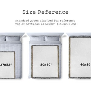 K&ouml;nnte beinhalten: Drei wei&szlig;e Decken mit Fransen an den R&auml;ndern auf einem Queensize-Bett. Die Decken sind mit ihren Ma&szlig;en in Zoll gekennzeichnet: 37x52", 50x60" und 60x80". Der Text "Gr&ouml;&szlig;enreferenz" und "Standard Queensize-Bett als Referenz" befindet sich &uuml;ber den Decken. Der Text "Matratzenoberfl&auml;che ist 60x80" (152x203 cm)" befindet sich unter den Decken.